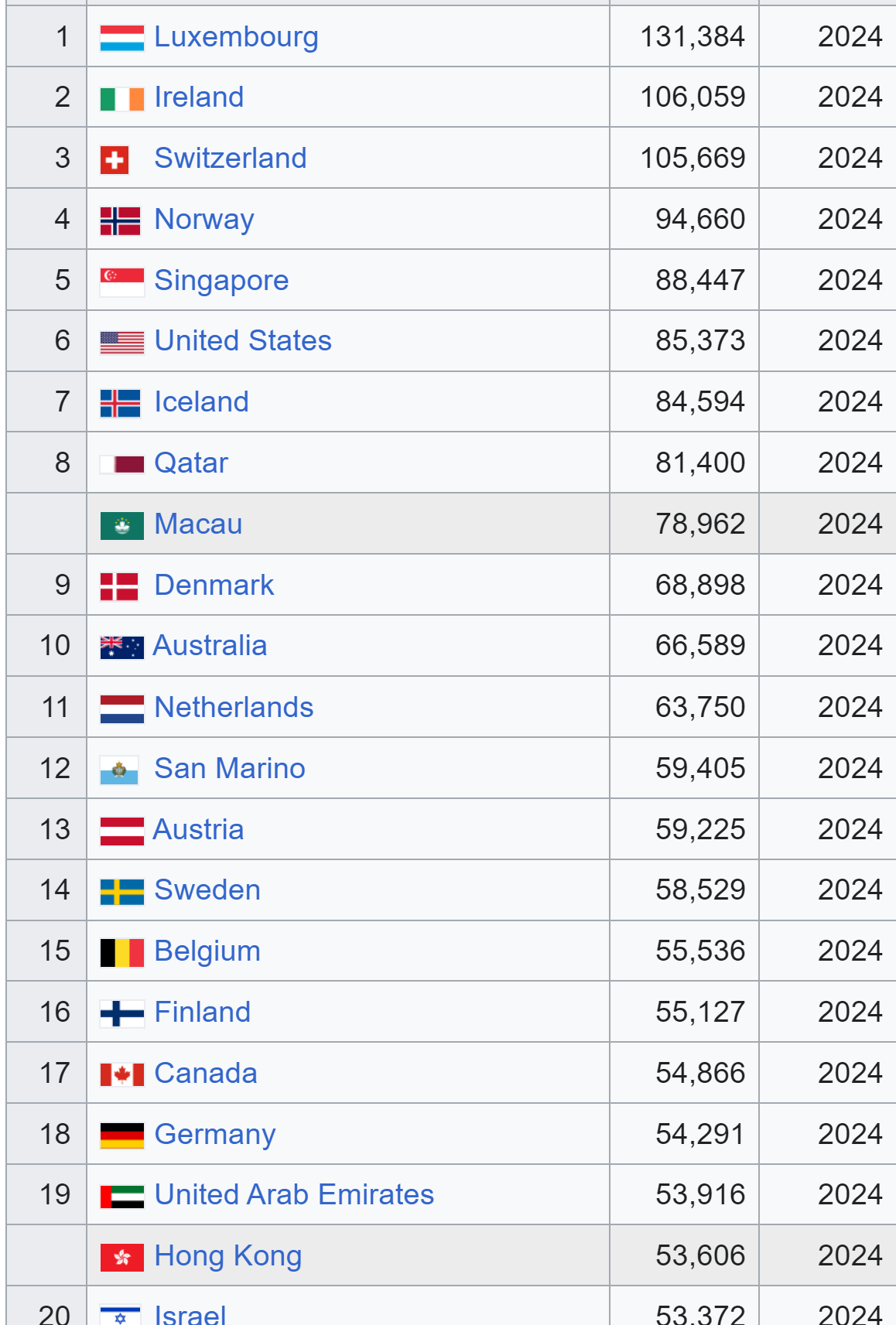 gdp9.png