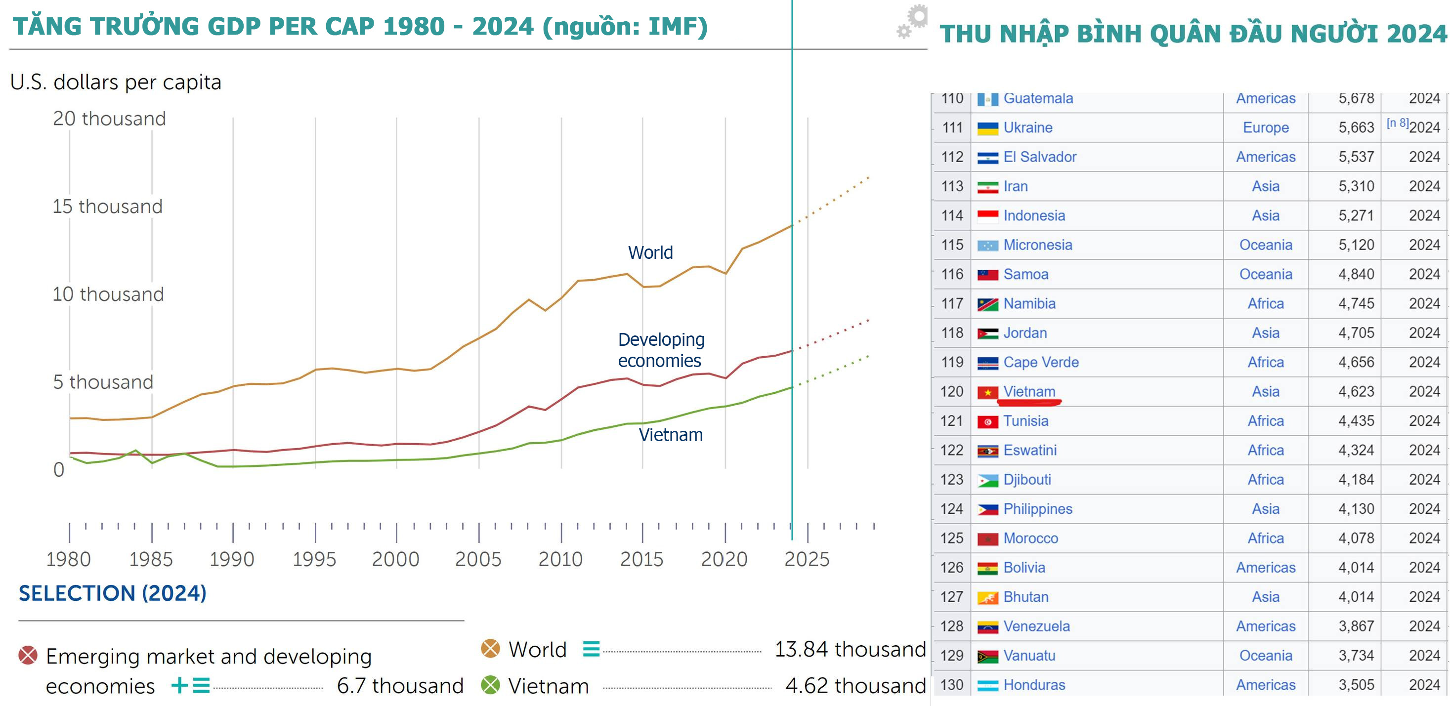 gdp0.jpg