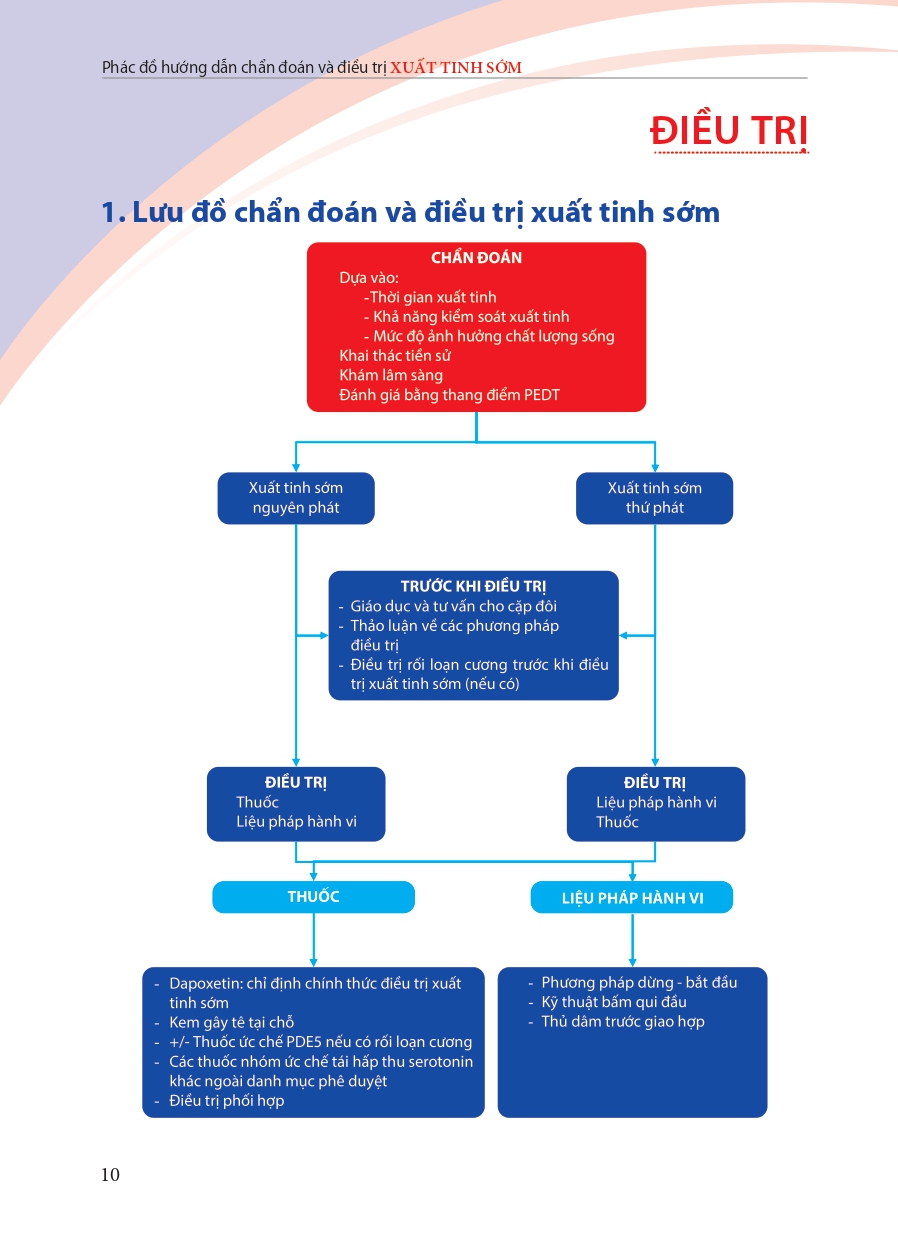 hd_chan_doan_va_dieu_tri_xuat_tinh_som-final_pages-to-jpg-0010.jpg